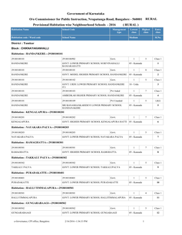 Government of Karnataka Provisional Habitation Wise Neighbourhood