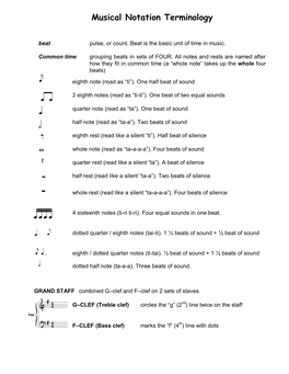 Musical Notation Terminology