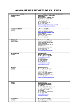 Annuaire Des Projets De Ville Rsa