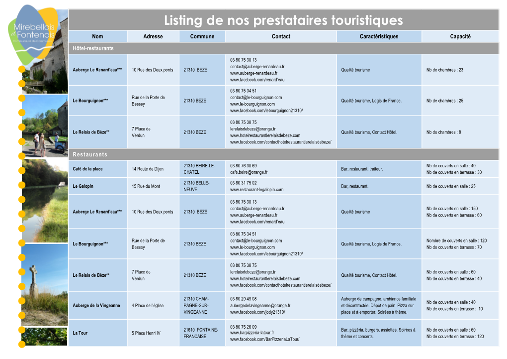 Listing De Nos Prestataires Touristiques