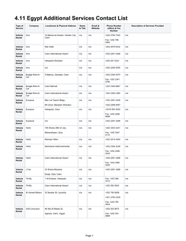 4.11 Egypt Additional Services Contact List