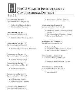 Hacu Member Institutions by Congressional District