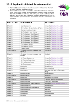 2019 Equine Prohibited Substances List