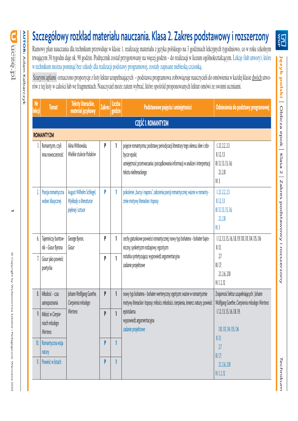 Szczegółowy Rozkład Materiału Nauczania. Klasa 2. Zakres Podstawowy Podstawowy 2