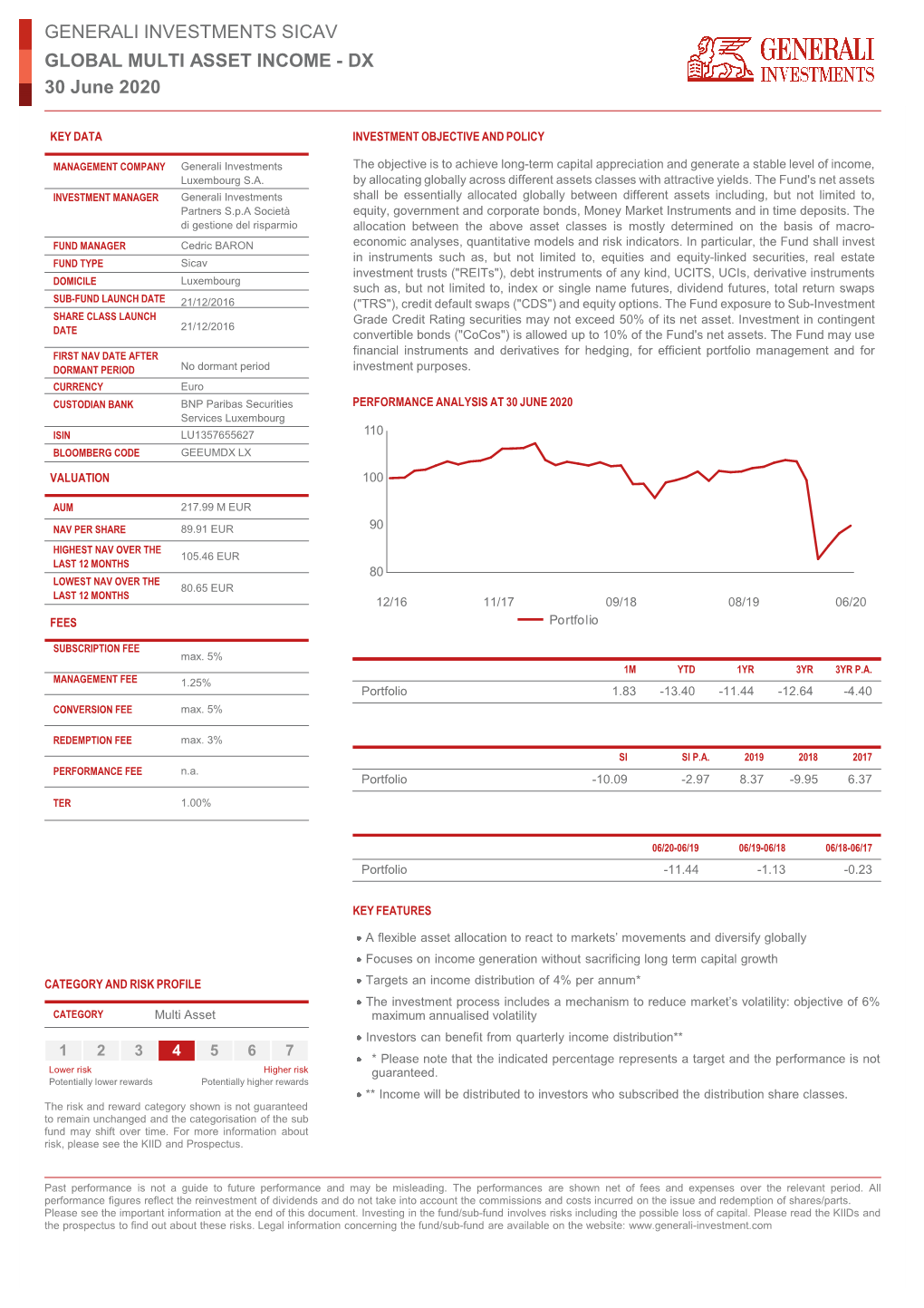 GENERALI INVESTMENTS SICAV GLOBAL MULTI ASSET INCOME - DX 30 June 2020