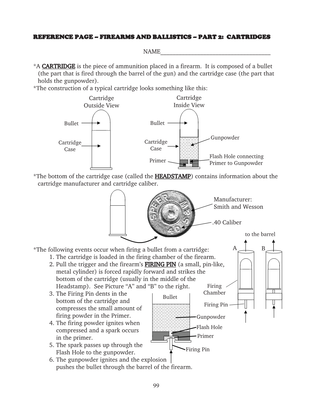 Reference Page – Firearms and Ballistics – Part 2: Cartridges