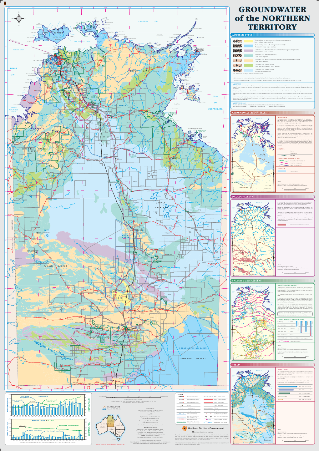 Groundwater of the Northern Territory Kaltukatjara S I M P S O N Northern Territory Department of Mines and Energy