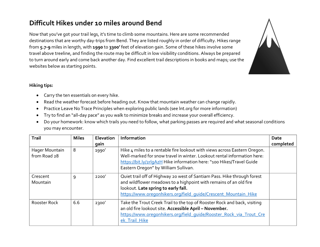 Difficult Hikes Under 10 Miles Around Bend