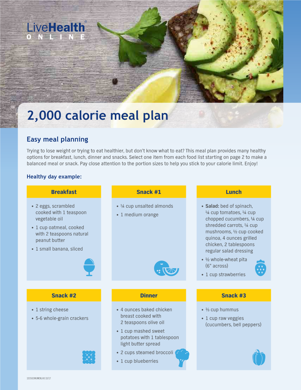 2,000 Calorie Meal Plan