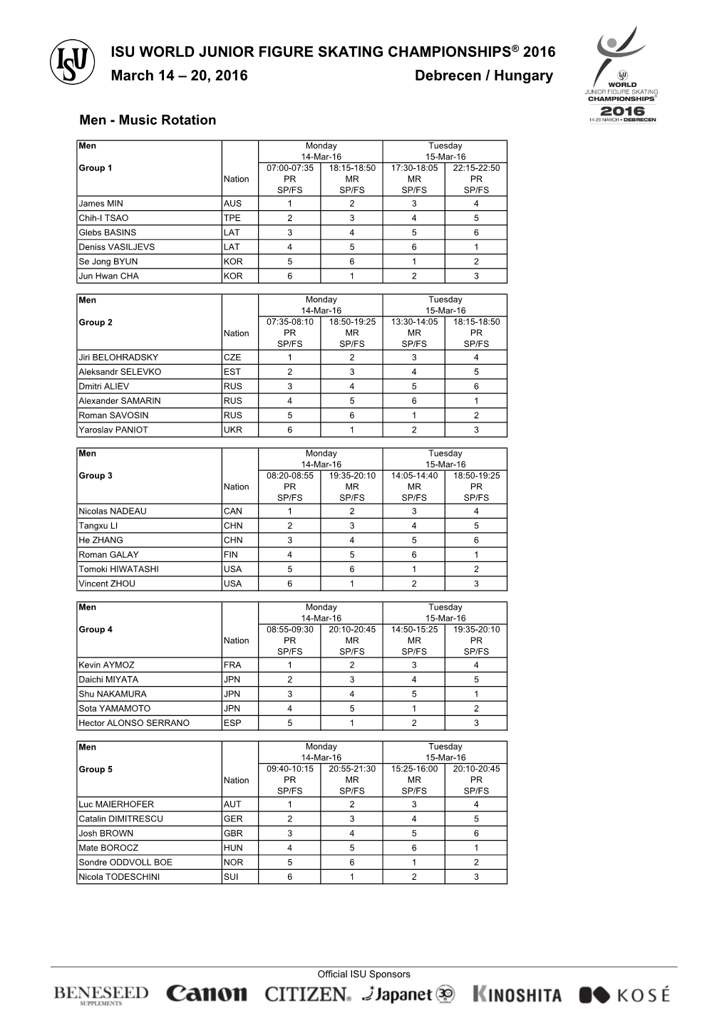 ISU WORLD JUNIOR FIGURE SKATING CHAMPIONSHIPS® 2016 March 14 – 20, 2016 Debrecen / Hungary