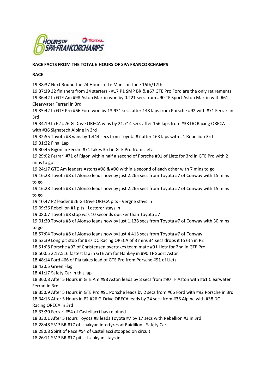 Race Facts from the Total 6 Hours of Spa Francorchamps