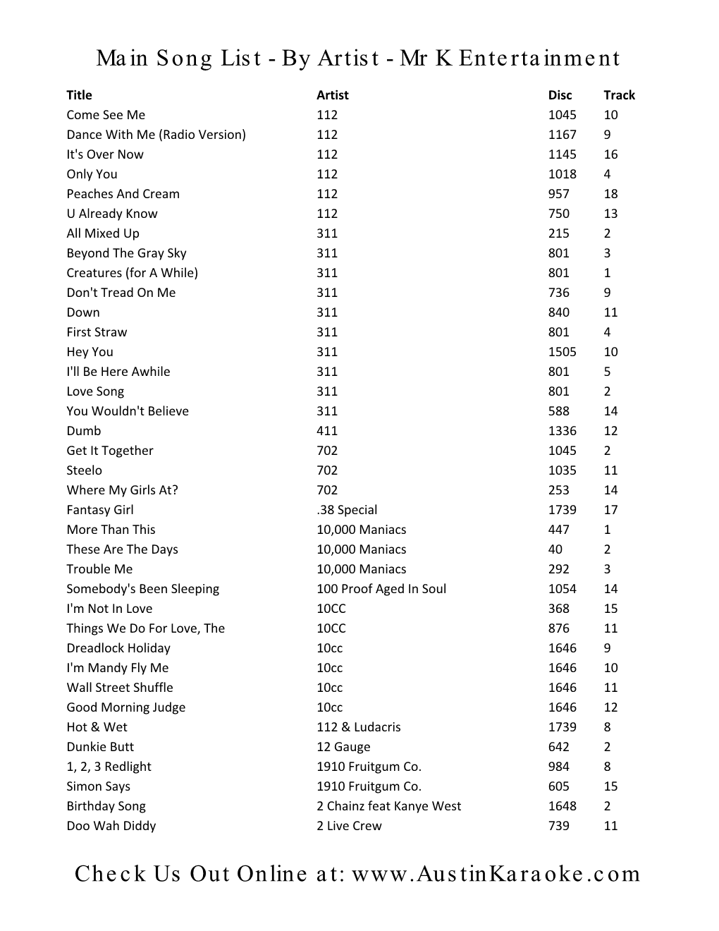 Main Song List - by Artist - Mr K Entertainment