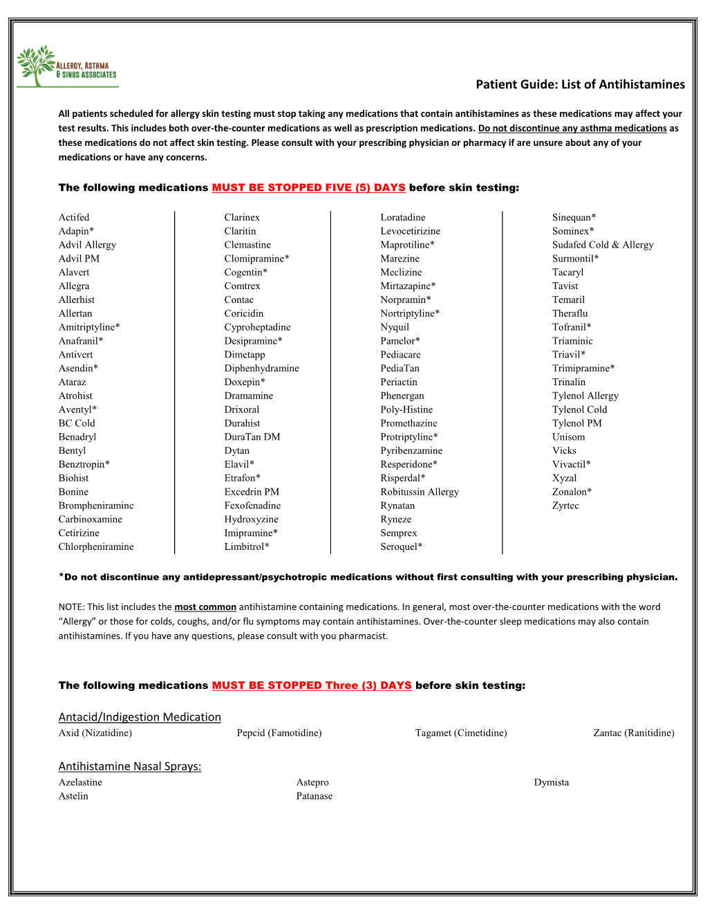 Patient Guide: List of Antihistamines