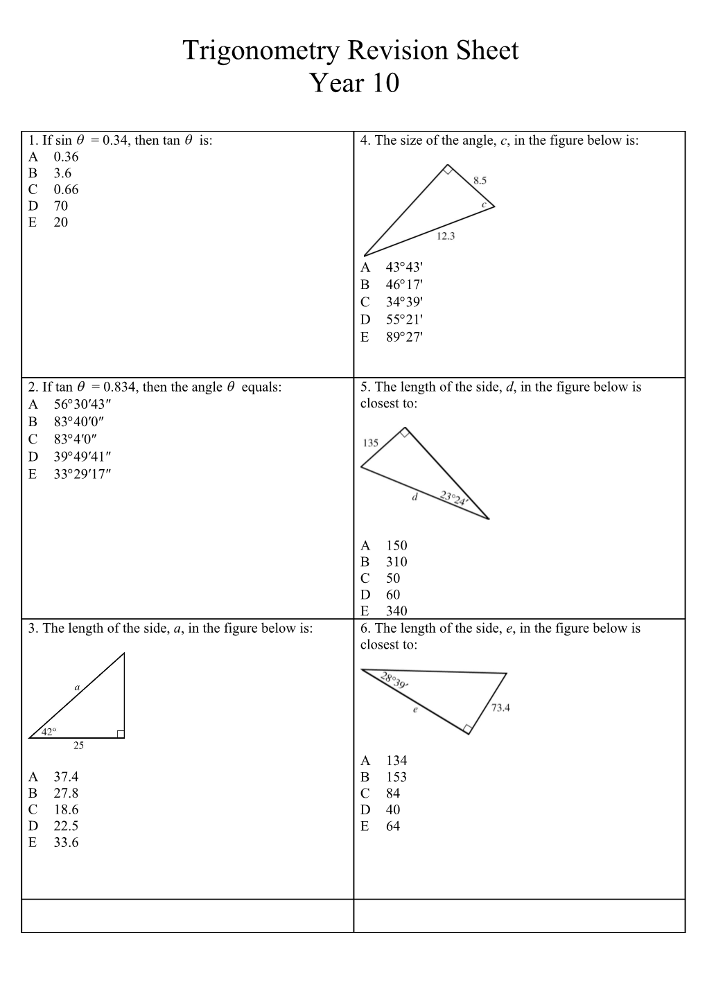 Trigonometry Revision Sheet