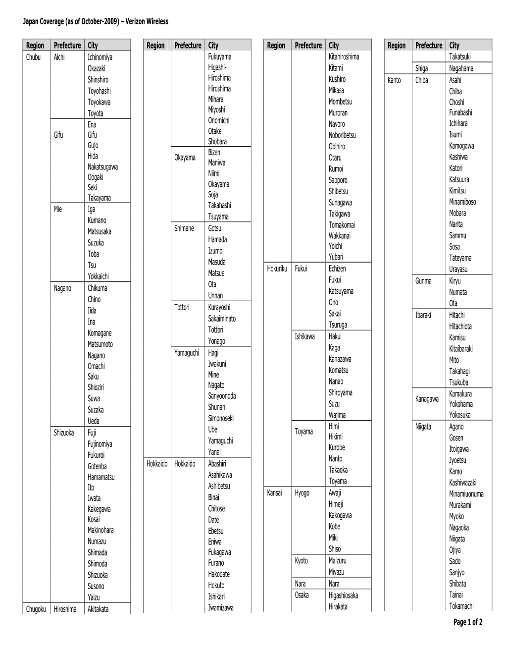 Japan Coverage (As of October-2009) – Verizon Wireless