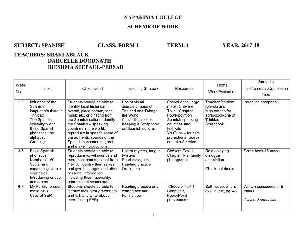 Naparima College Scheme of Work