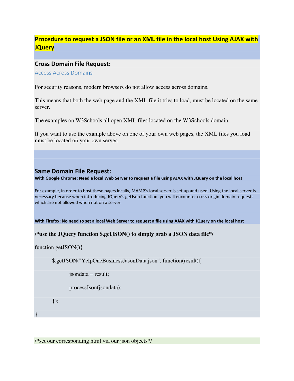 Procedure to Request a JSON File Or an XML File in the Local Host Using AJAX with Jquery Cross Domain File Request: Same Domain