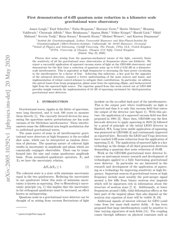 Arxiv:2005.10292V1 [Physics.Ins-Det] 20 May 2020 Tainty Is Known As Squeezing