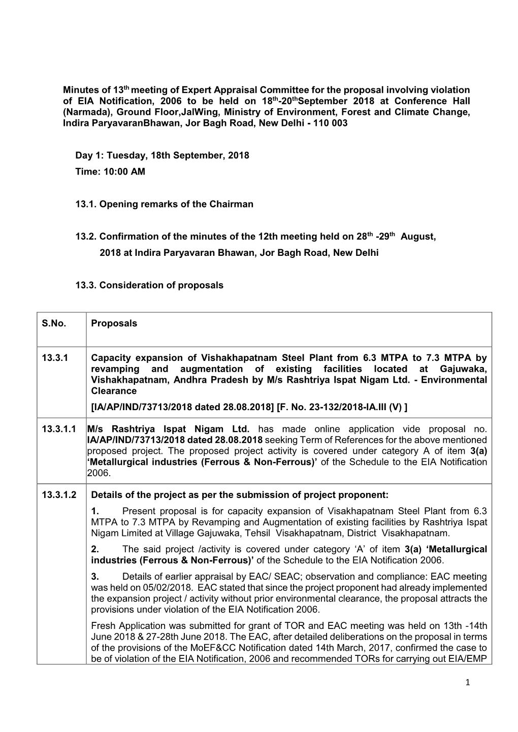 1 Minutes of 13Th Meeting of Expert Appraisal Committee for The