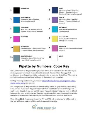 Pipette by Numbers: Color Key