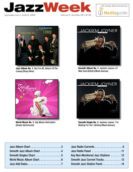 Jazzweek with Airplay Data Powered by Jazzweek.Com • June 8, 2009 Volume 5, Number 28 • $7.95