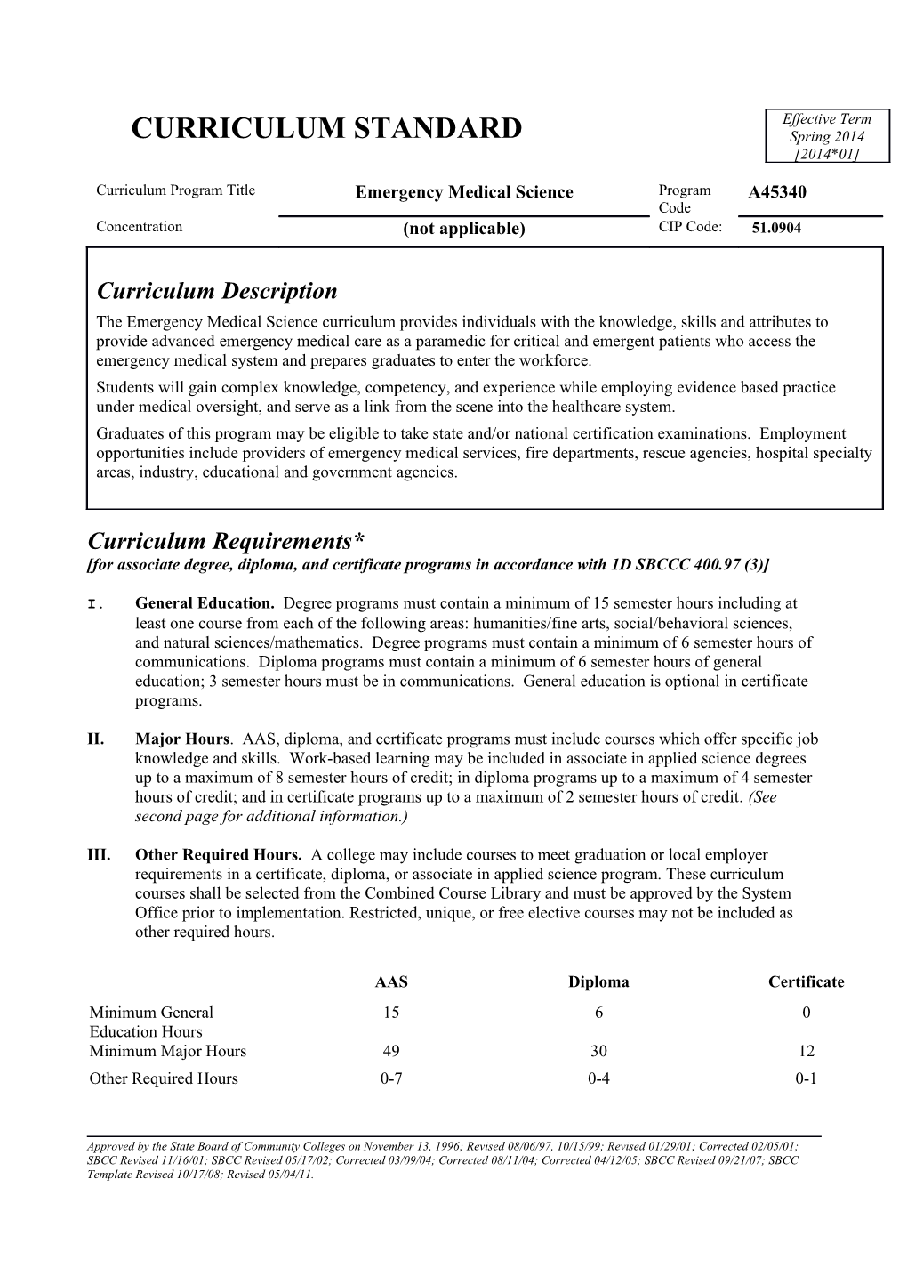 Curriculum Standards Template