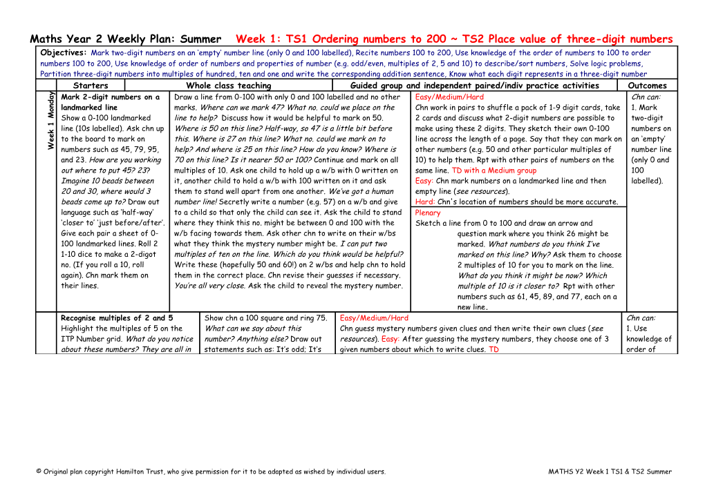 Weekly Plan for Literacy: Year 1 s7