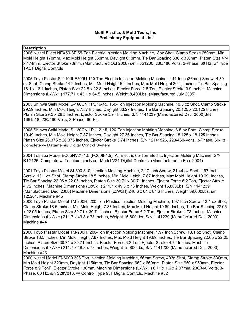 Prelim. Equipment List