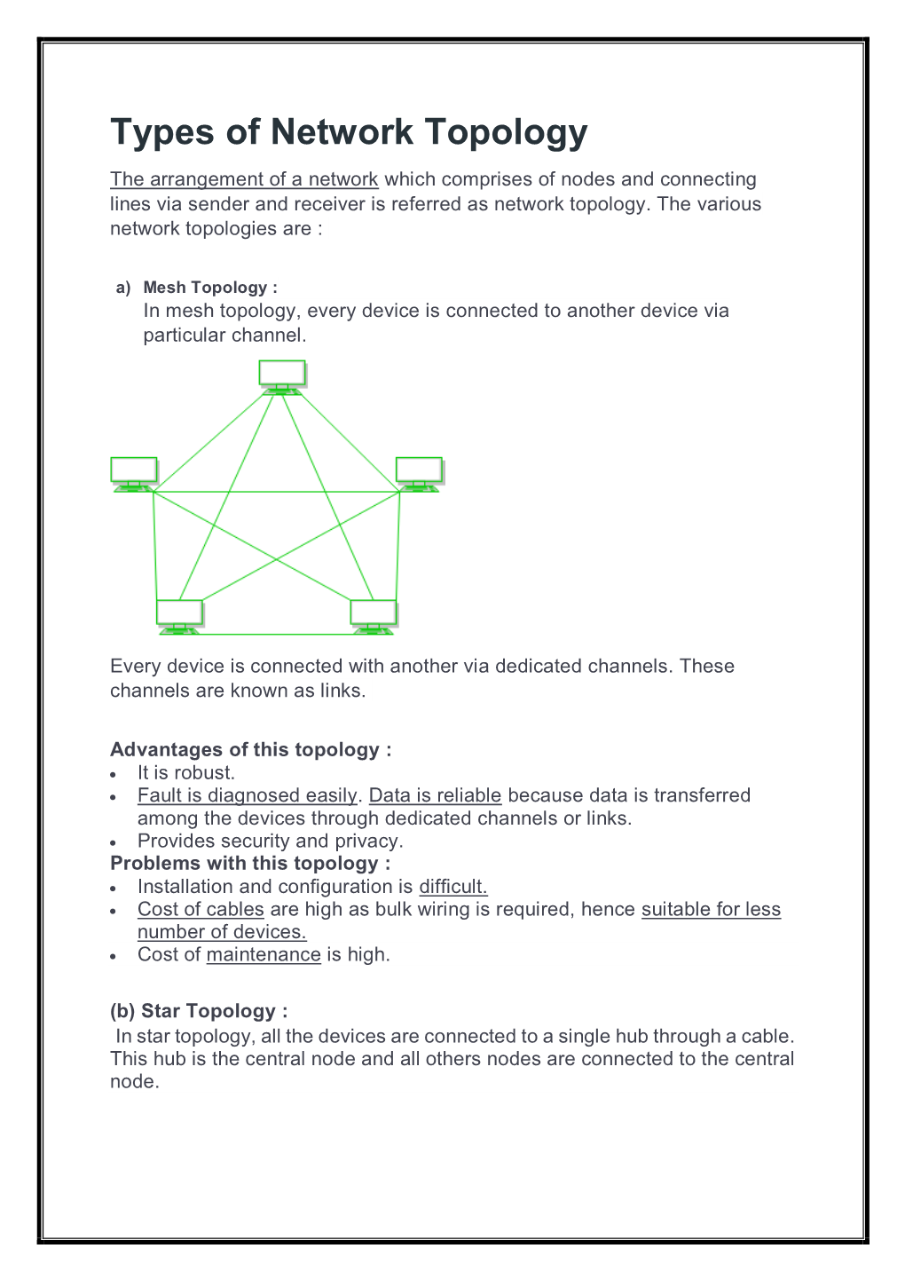 Types of Network Topology the Arrangement of a Network Which Comprises of Nodes and Connecting Lines Via Sender and Receiver Is Referred As Network Topology