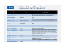 Brief View of Advanced Molecular Detection and Bioinformatics Training Opportunities