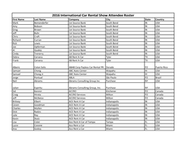 2016 International Car Rental Show Attendee Roster