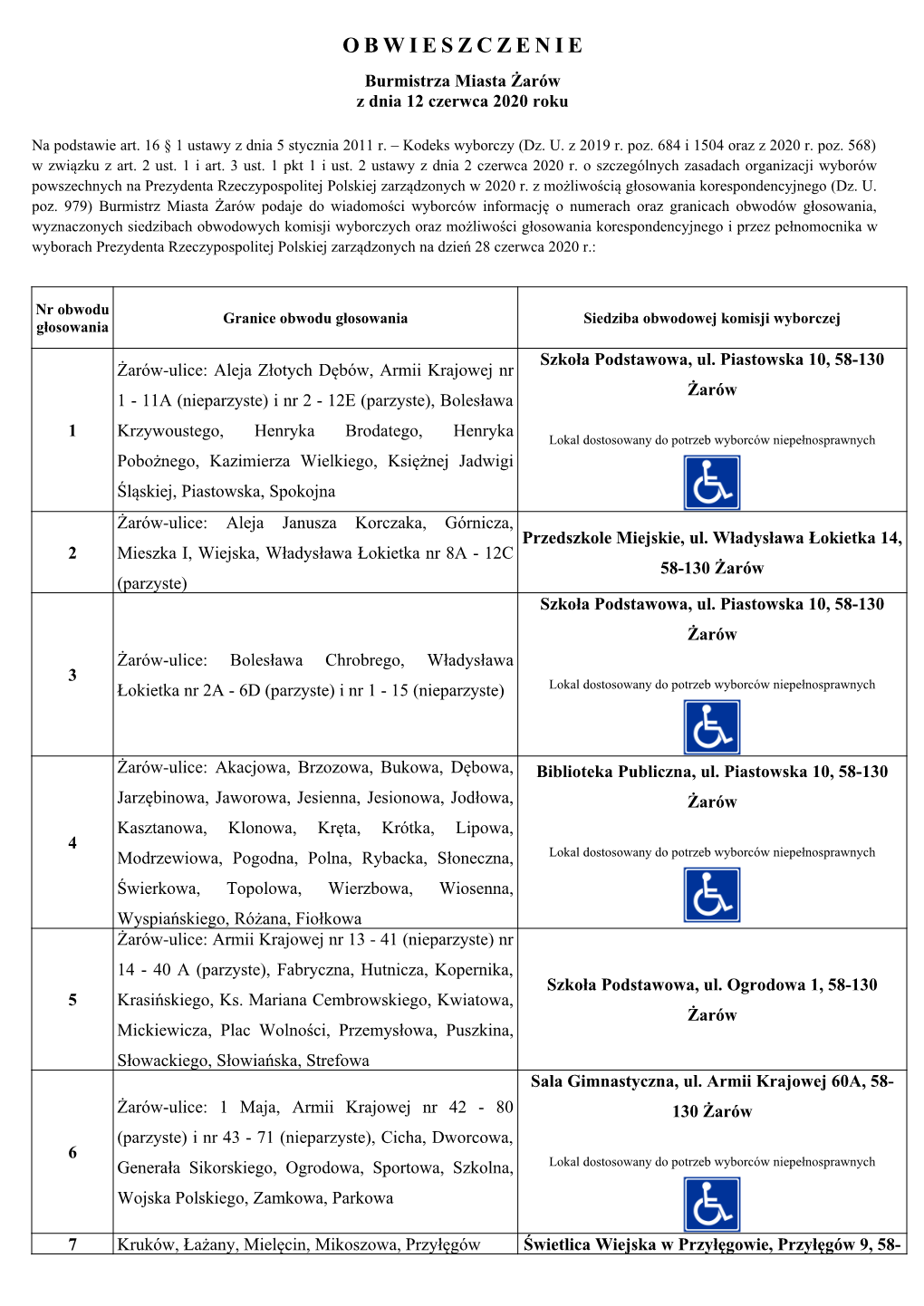 OBWIESZCZENIE Burmistrza Miasta Żarów Z Dnia 12 Czerwca 2020 Roku