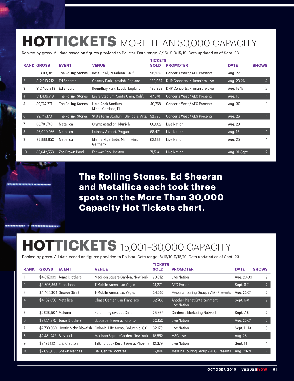 October 2019 Hot Tickets