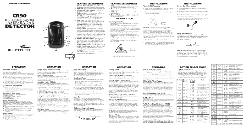 Whistler GPS Radar Detectors Users Manual