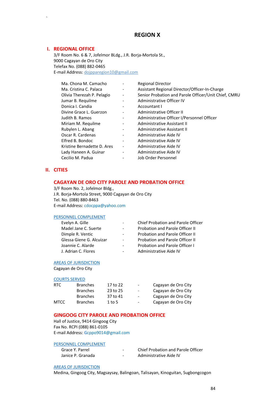 Directory of Field Office, Areas of Jurisdiction