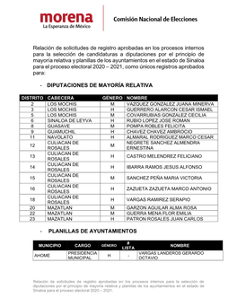 Relación De Registros Sinaloa