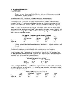 60 Minutes/Vanity Fair Poll June 12-16, 2013