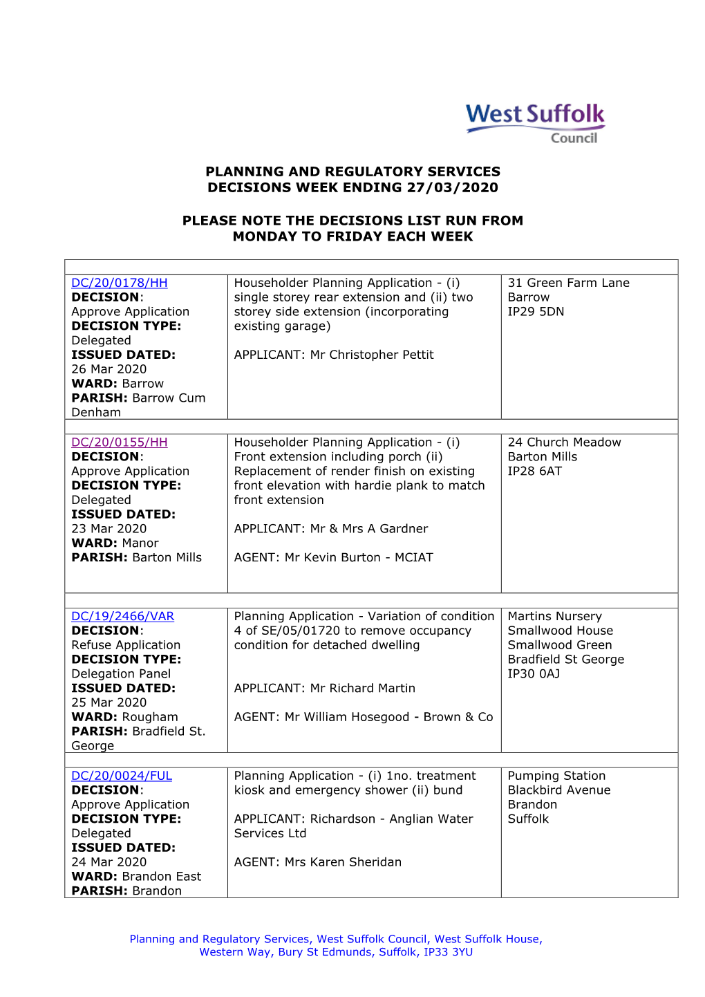 WSC Planning Decisions 13/20