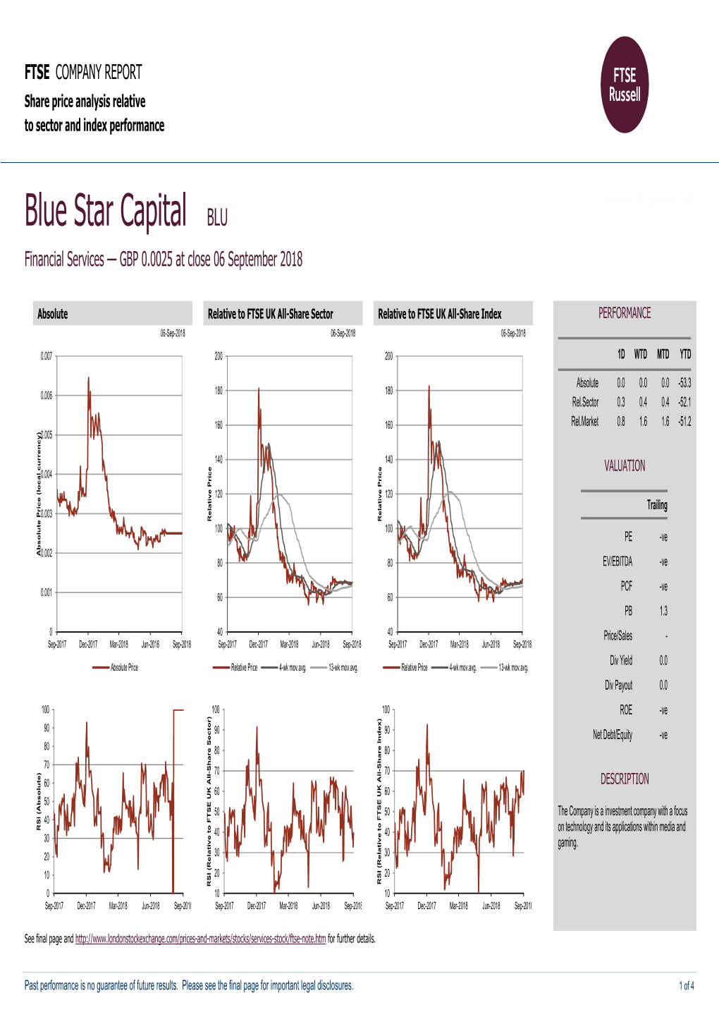 FTSE Factsheet