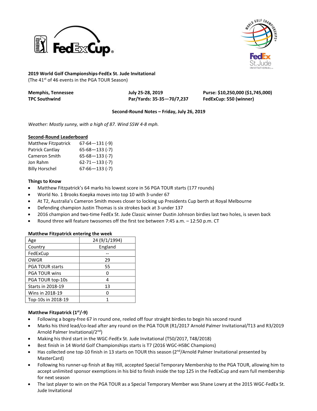 2012 the Greenbrier Classic 2019 World Golf Championships-Fedex St. Jude Invitational (The 41St of 46 Events in the PGA TOUR Se