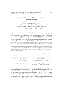 35 on the Restriction of Cuspidal Representations to Unipotent Elements