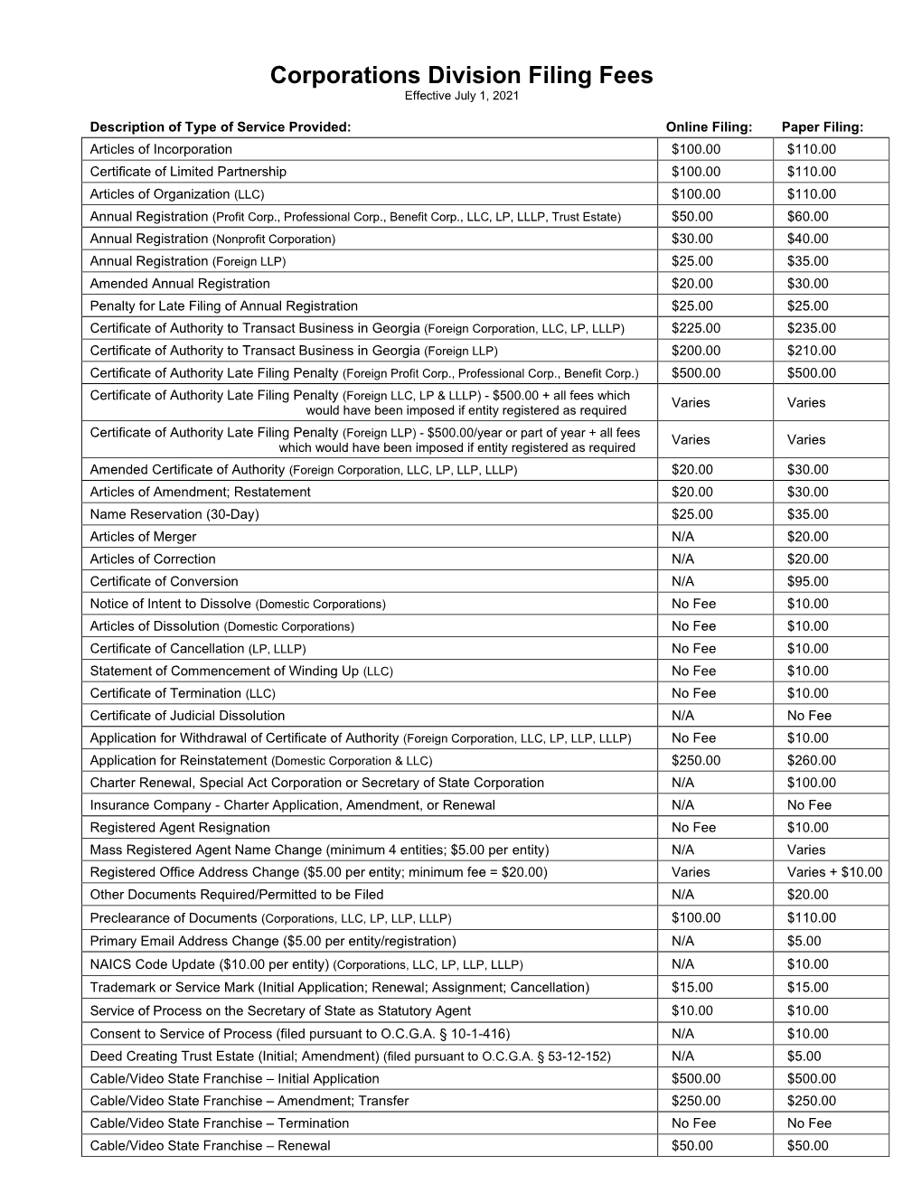 Corporations Division Filing Fees Effective July 1, 2021