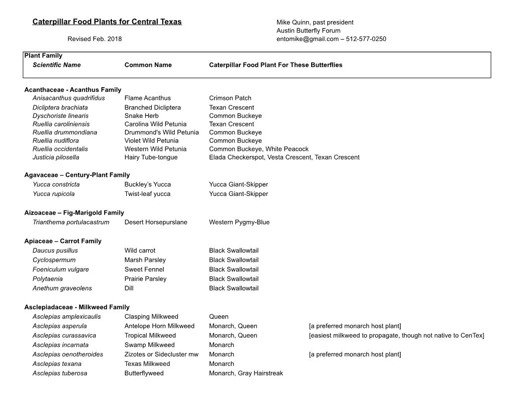 Caterpillar Food Plants for Central Texas Mike Quinn, Past President Austin Butterfly Forum Revised Feb