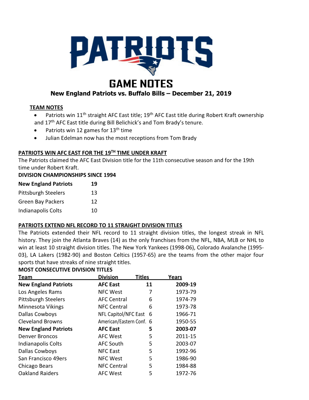 Patriots at Philadelphia Game Notes