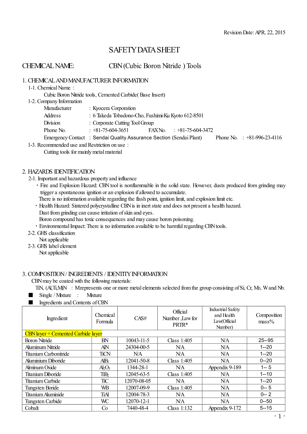 Material Safety Data Sheet CBN Tools