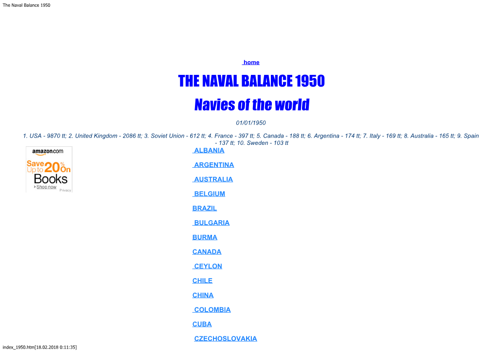 The Naval Balance 1950