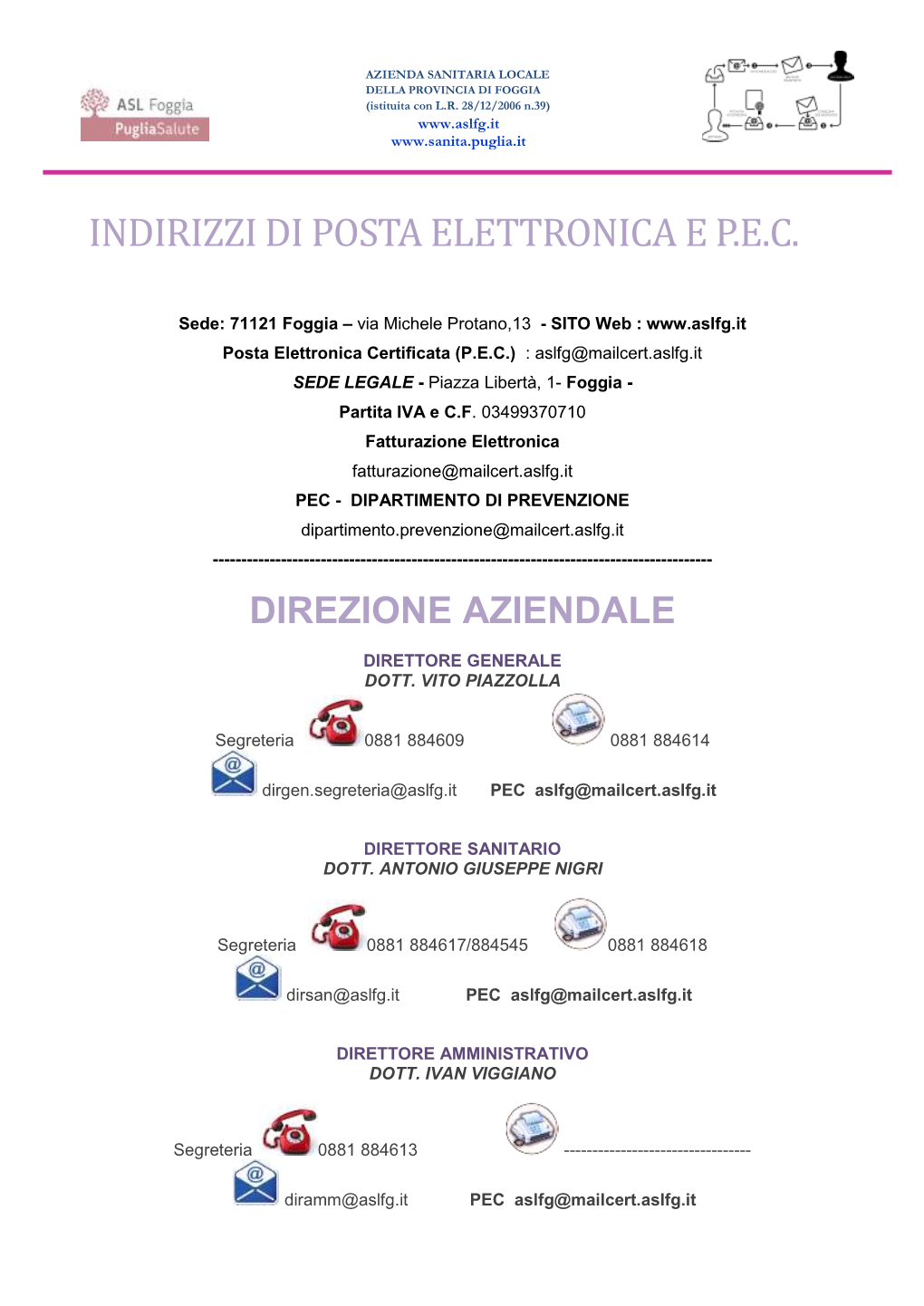 Indirizzi Di Posta Elettronica E P.E.C