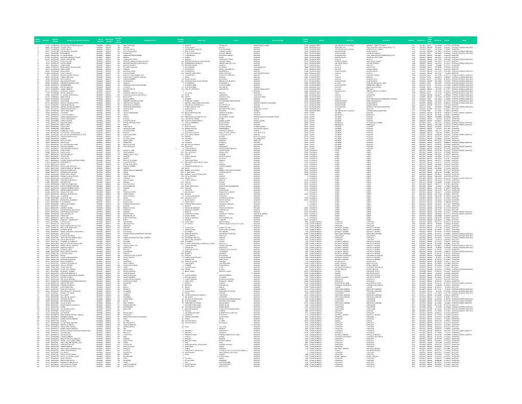 Lista De Partidas 2018.Pdf