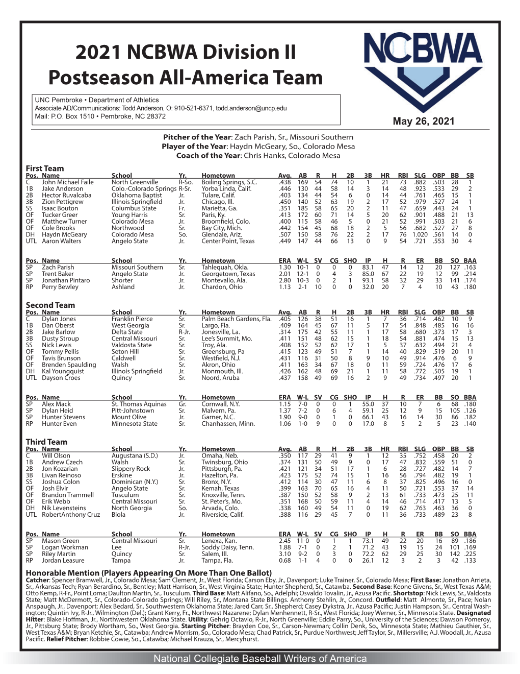 2021 NCBWA Division II Postseason All-America Team