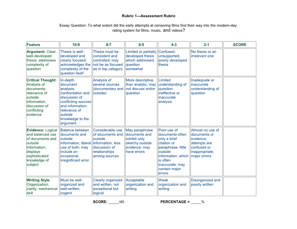 Rubric 1 Assessment Rubric